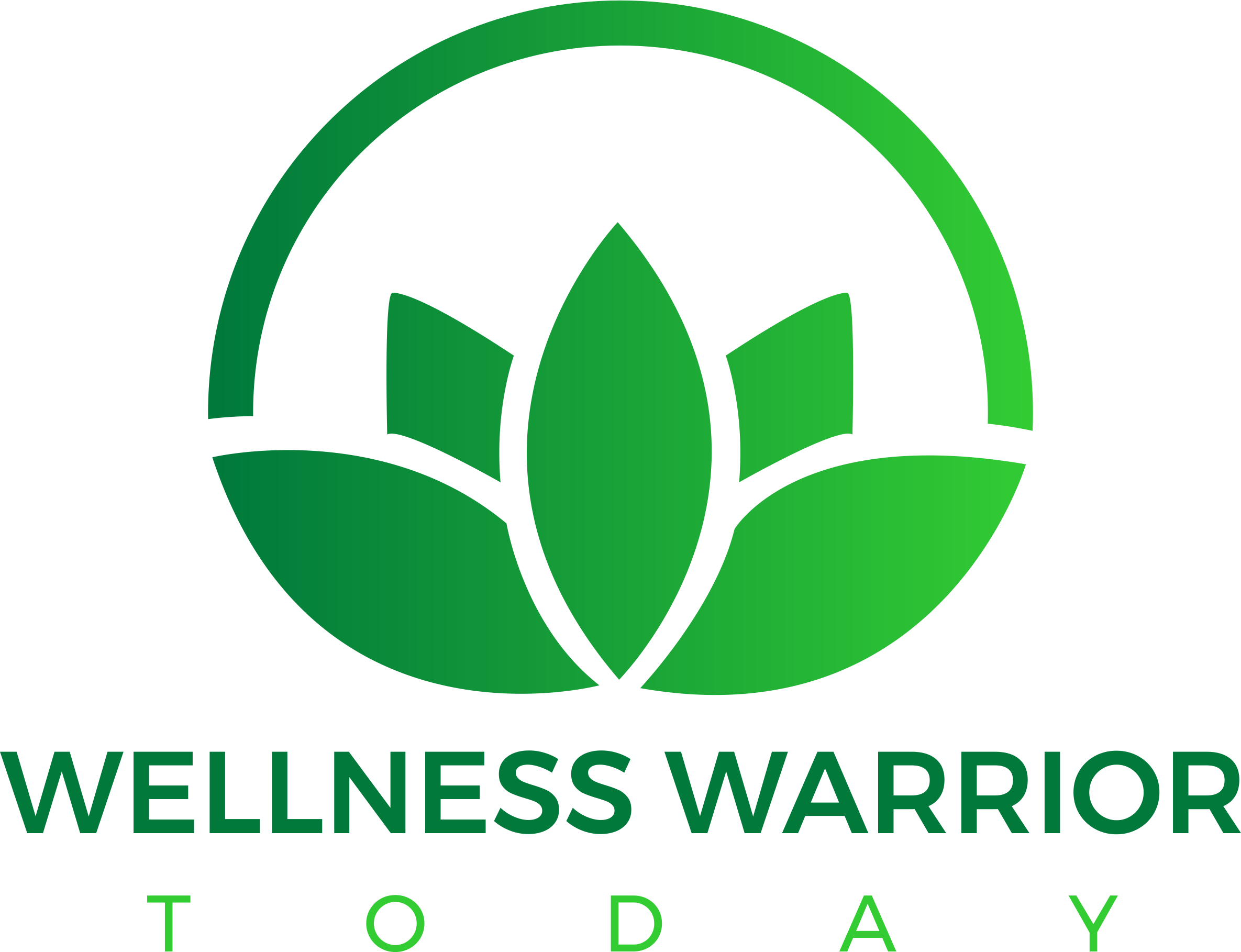 Wellness Warrior Today